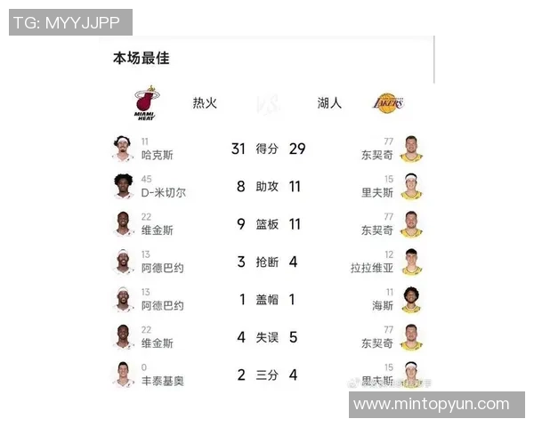 湖人对热火第六场比赛时间安排及相关信息详解